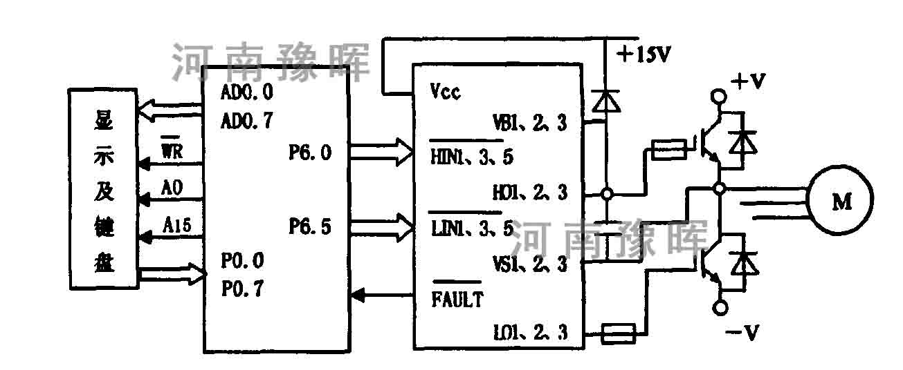 高效節(jié)能球磨機(jī)變頻調(diào)速系統(tǒng)圖